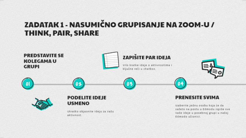 Canva Genial.ly activity examples