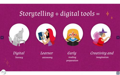 Digital Storytelling With Young Learners - Preschool In The Cloud™